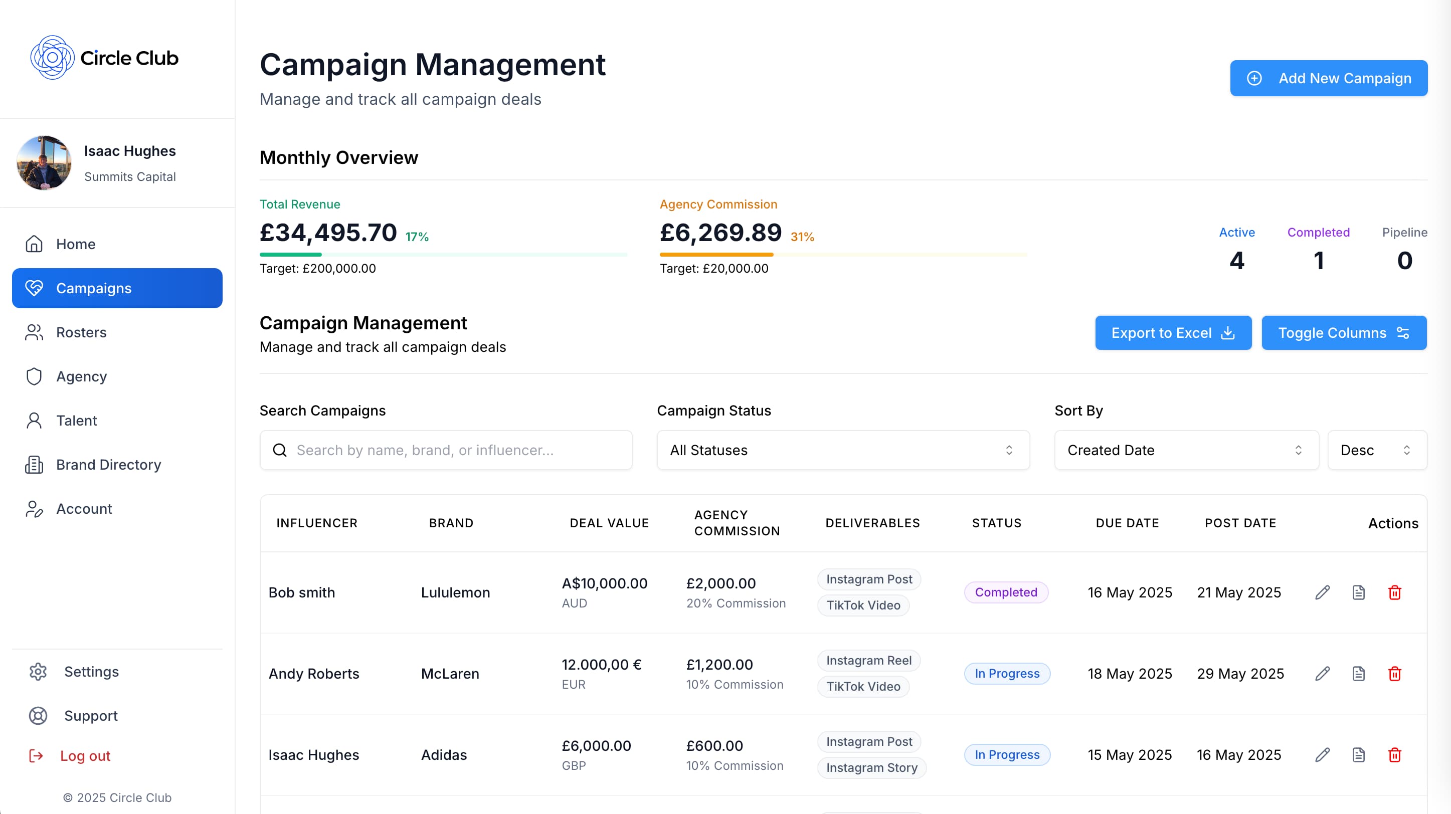 Campaign Management