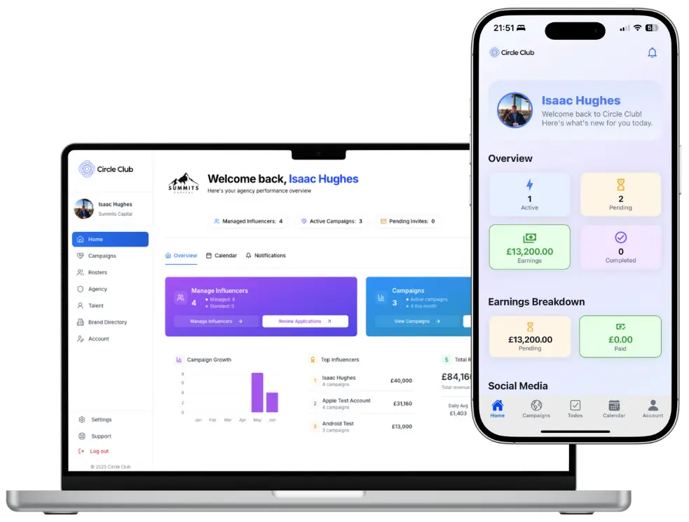 Circle Club web dashboard showing campaigns and talent management